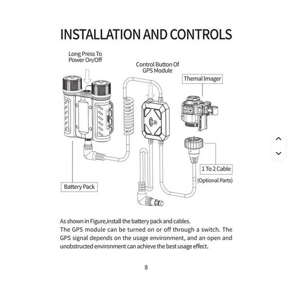 Jerry C Pro - GPS 1 to 2 Splitter Cable